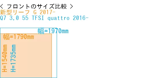 #新型リーフ G 2017- + Q7 3.0 55 TFSI quattro 2016-
